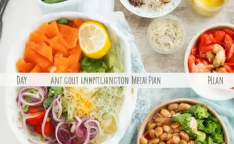 7-Day Anti-Inflammatory Meal Plan