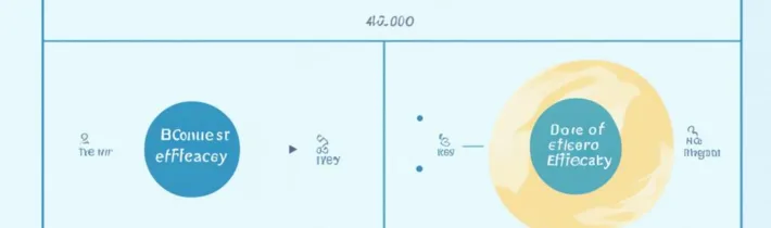 What Is Self-Efficacy? Bandura’s 4 Sources of Efficacy Beliefs