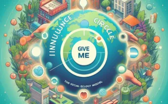 Influence Circles: The Social Ecology Model By Urie Bronfenbrenner