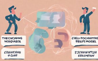 The Self Coaching Model