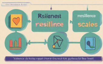 3 Resilience Scales and Questionnaires