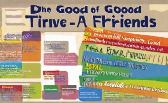 Defining the Qualities of a Good Friend