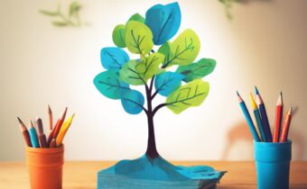 How To Develop A Growth Mindset In Kids: 6 Classroom Ideas