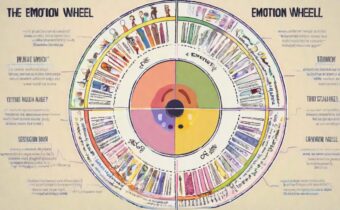 The Emotion Wheel: What Is It and How to Use It?