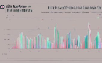 Elite HRV Device Review