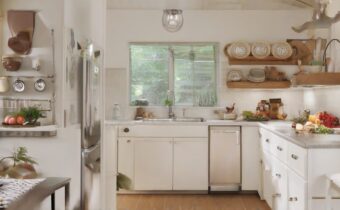 Readers’ Favorite Kitchen Buys