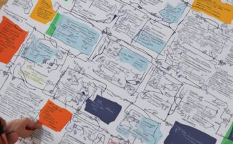 Myers-Briggs and Planning Styles