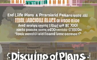 Discussing End-of-Life Plans