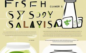 Fresh Soy Cleanser Analysis